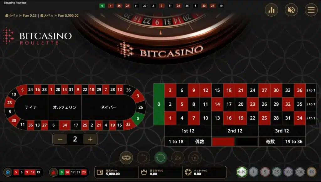 BC JP Bearbig Method image