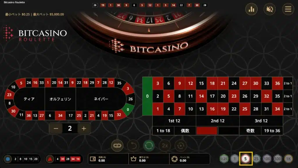 BC JP Martingale Betting System image