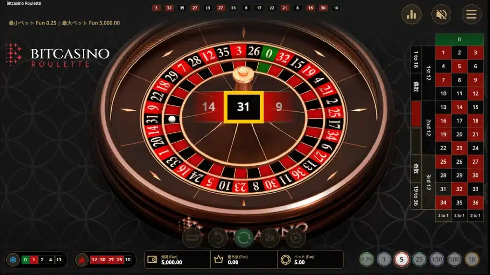 BC JP Martingale Betting System image