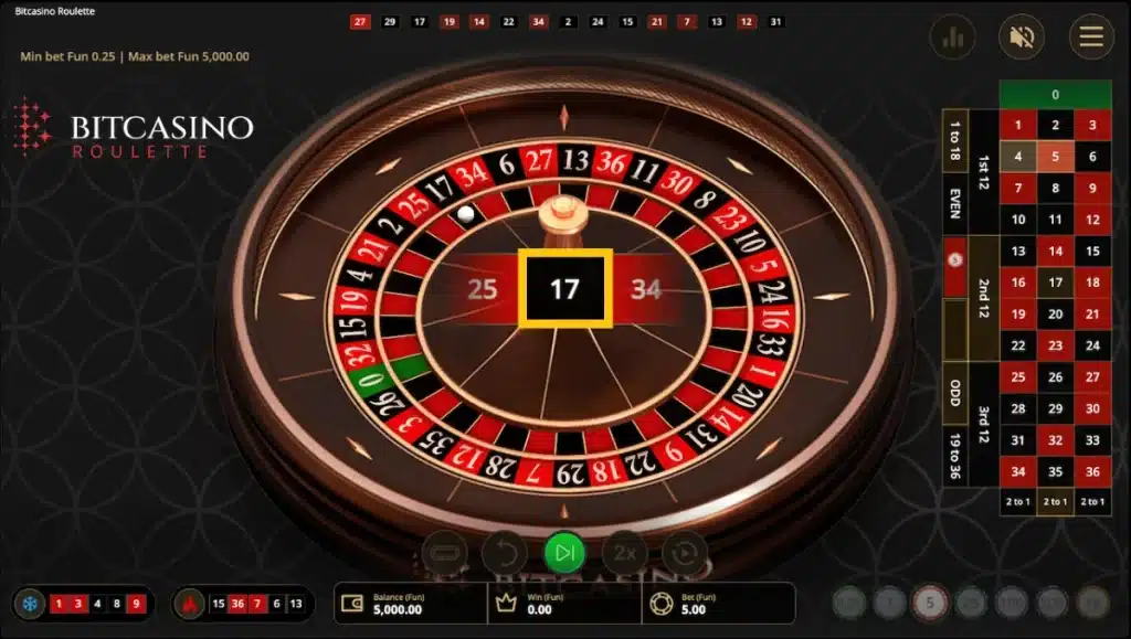 BC-JP-Martingale-Betting-System-image
