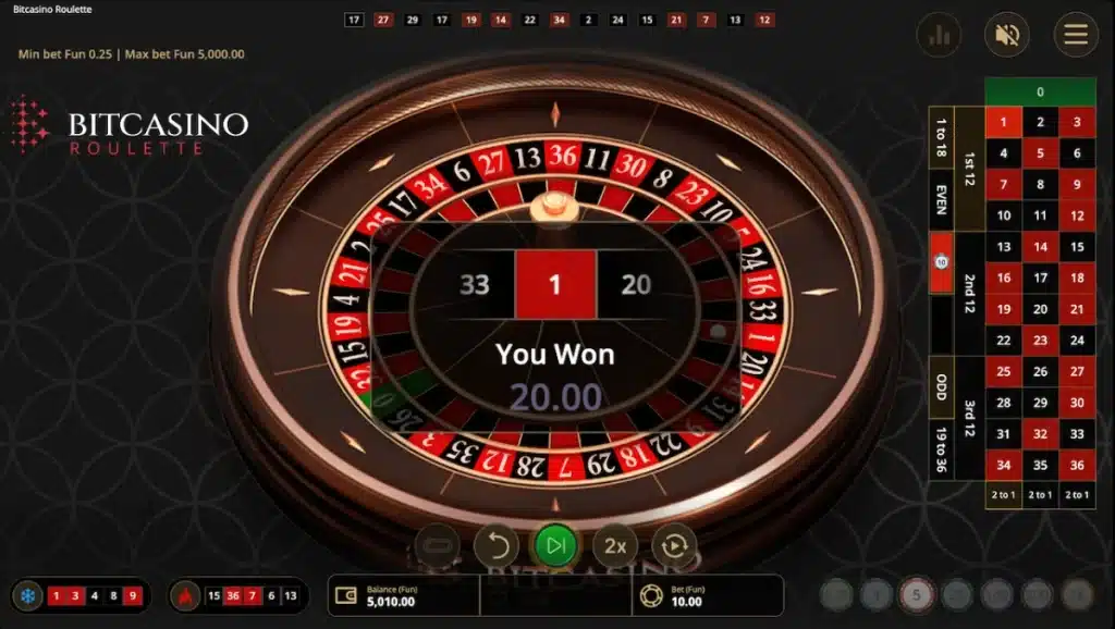 BC-JP-Martingale-Betting-System-image