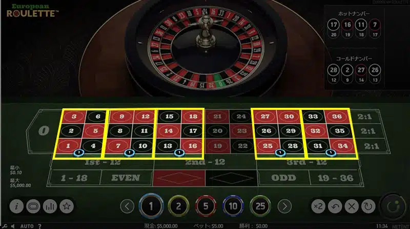 BC JP W Street 5 Betting Method image