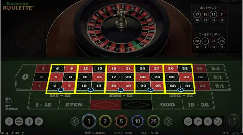 BC JP W Street 5 Betting Method image