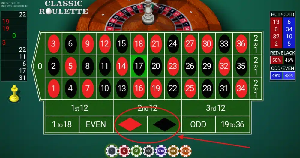 BC-blog-d_alembert-betting-system-image
