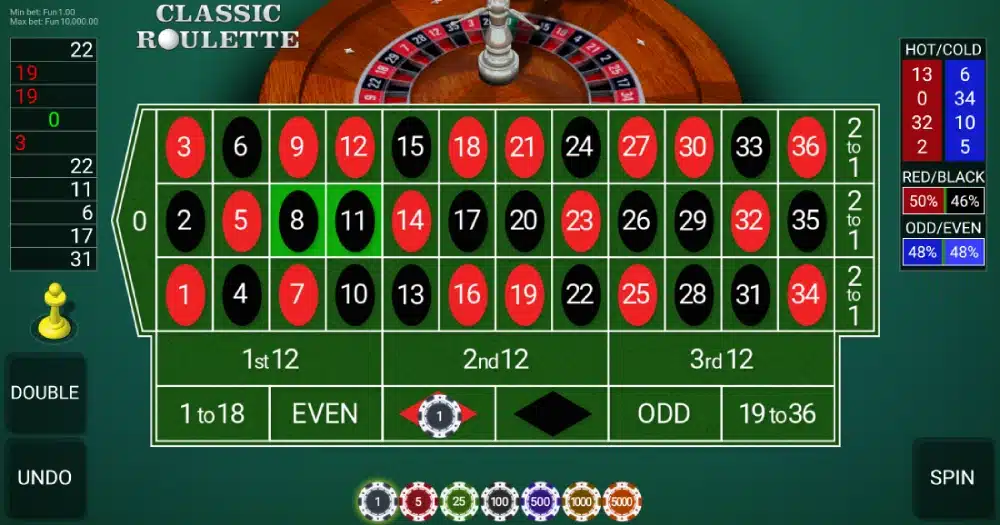 BC-blog-d_alembert-betting-system-image